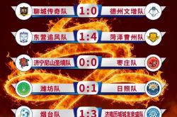 开云体育直播-球员在最新一场比赛中创下个人纪录！