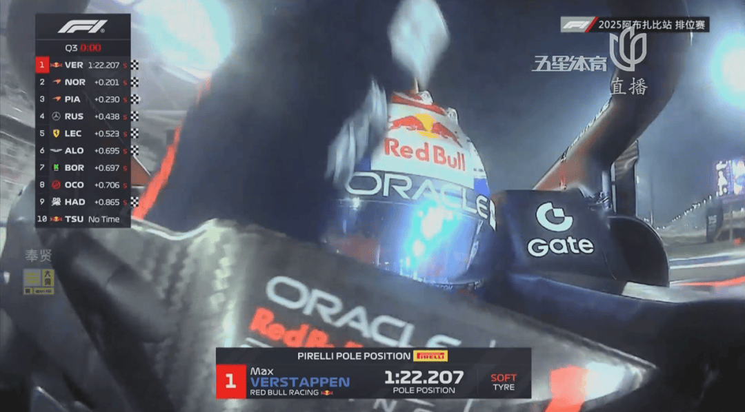 红牛车队翻盘索伯车队，拉塞尔带队取胜